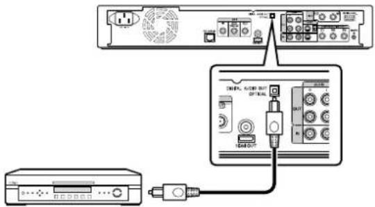 Diagram showing connections between a power supply unit, switch, and connected to a device with ports and connectors.