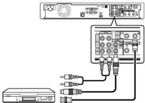 Diagram showing connections between a computer interface with ports, connectors, and cables to an electronic device.
