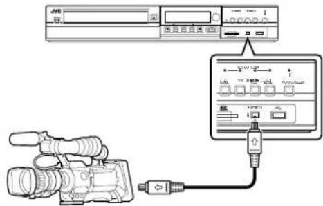Diagram showing audio recording setup with camera, audio device, and connected interface panel