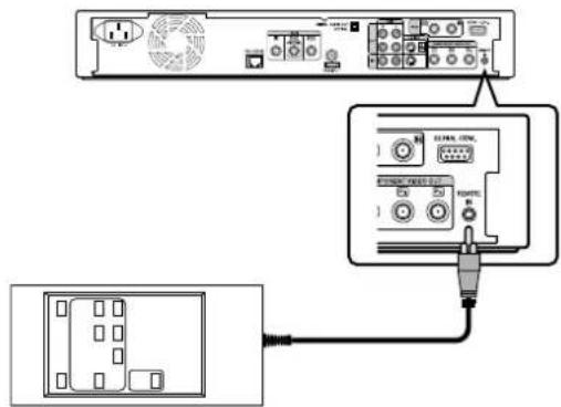 Diagram showing connection between a server rack and an audio device via cable, with labeled ports and connectors.