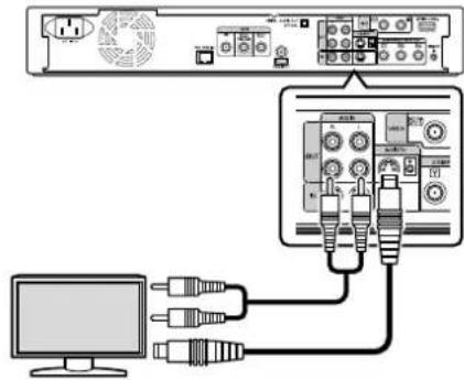 Diagram showing connections between a computer monitor, an audio equipment module, and a connected audio device with multiple cables.