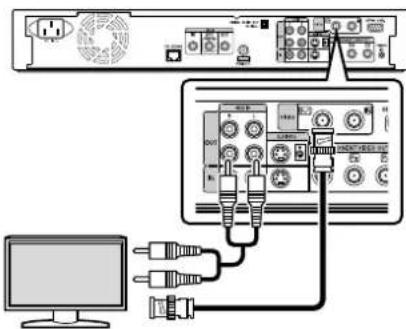 Diagram showing connections between a computer and an audio equipment interface with labeled components and wiring.