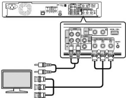Diagram showing connections between a computer monitor, an audio equipment setup, and a device labeled 'SPAR, LCKL' with connected cables.