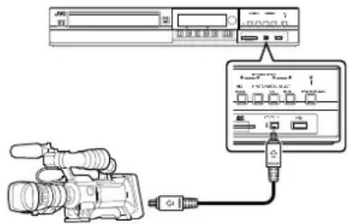 Diagram showing audio recording setup with microphone, digital display, and connected audio equipment via cable
