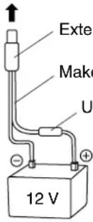 External Make U 12 V