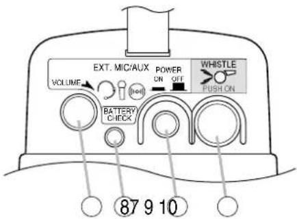EXT. MIC/AUX POWER VOLUME ON OFF WHISTLE PUSH ON BATTERY CHECK 87 9 10