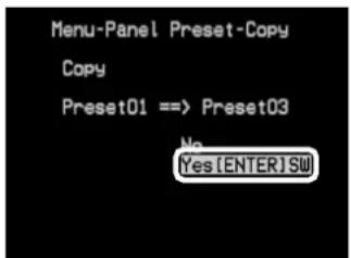 Menu-Panel Preset-Copy Copy Preset01 ==> Preset03 No Yes [ENTER] SW
