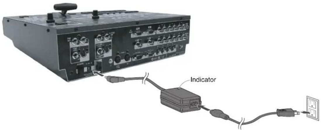 Indicator