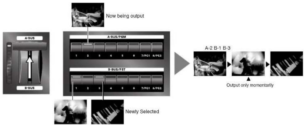 ROLAND LVS-800 - NOTE - 1
