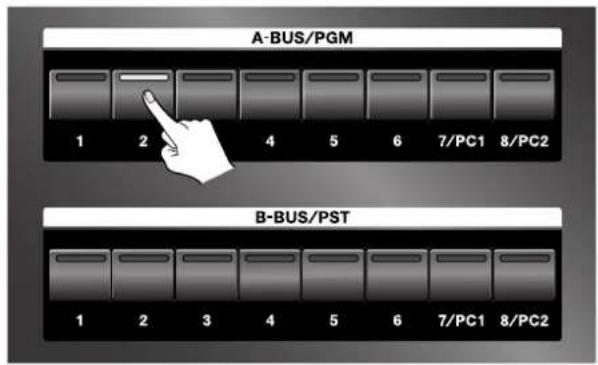 A-BUS/PGM 1 2 4 5 6 7/PC1 8/PC2 B-BUS/PST 1 2 3 4 5 6 7/PC1 8/PC2