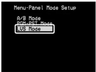 Menu-Panel Mode Setup A/B Mode PGM-PST Mode LUS Mode