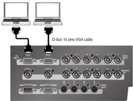 D-Sub 15 pins VGA cable PE USB PG0 PG1 A/PG2 USB USB USB USB USB USB USB