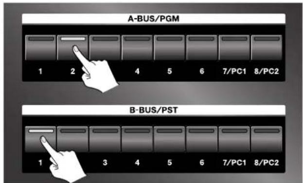 A-BUS/PGM 1 2 4 5 6 7/PC1 8/PC2 B-BUS/PST 1 3 4 5 6 7/PC1 8/PC2