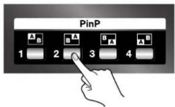 PinP 1 2 3 4