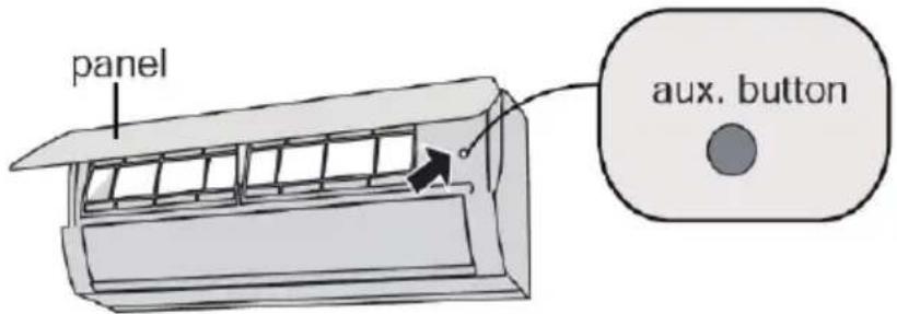 panel aux. button