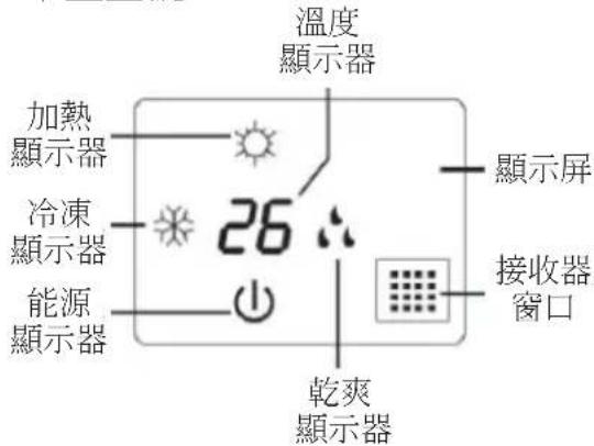 溫度 顯示器 加熱 顯示器 冷凍 顯示器 26 能源 顯示器 顯示屏 接收器 窗口 乾爽 顯示器