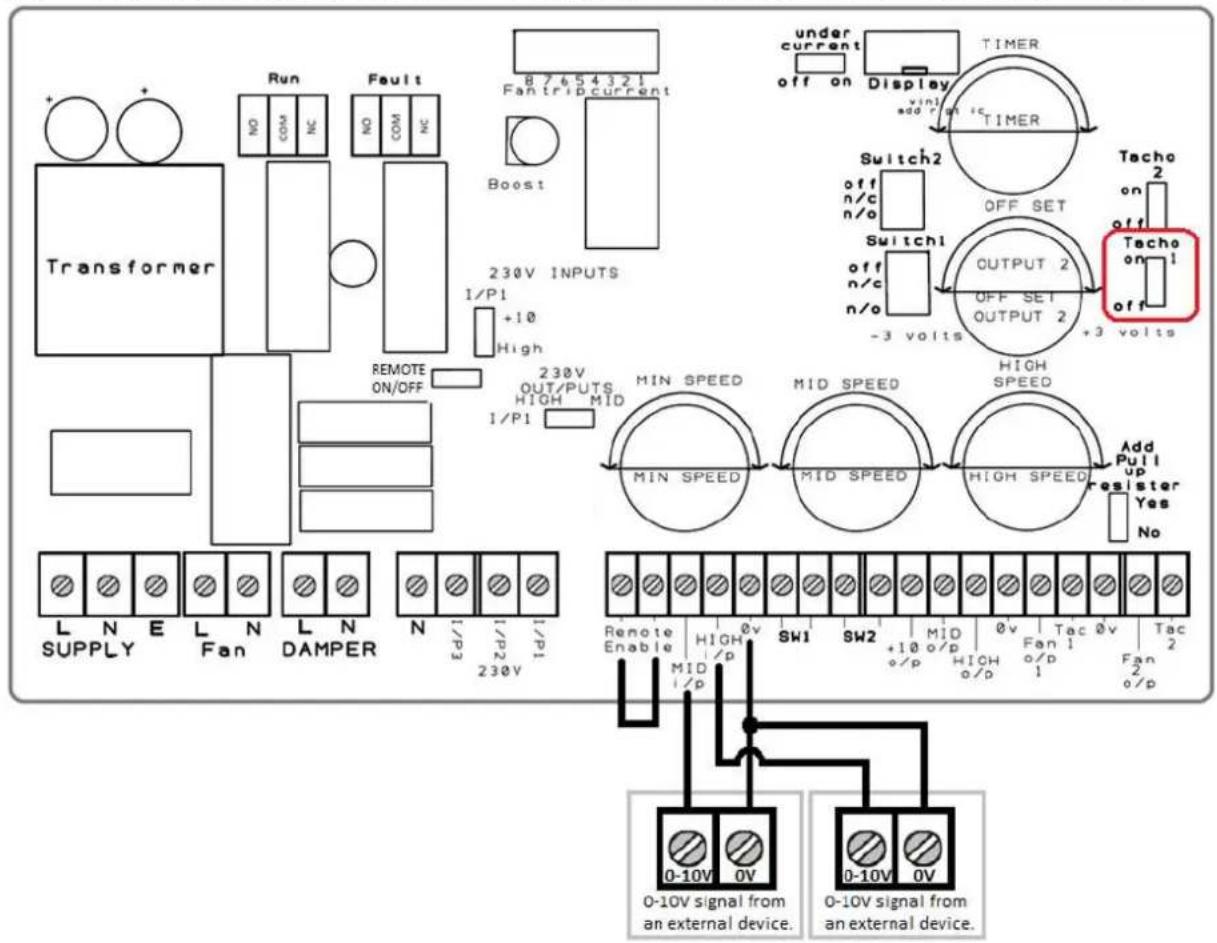 Transformer Run Fault 8 7 6 5 4 3 2 1 Fan trip current NO COM NC NO COM NC Boost 230V INPUTS I/P1 +10 High REMOTE ON/OFF 230V OUT/PUTS HIGH MID I/P1 MIN SPEED MID SPEED HIGH SPEED MIN SPEED MID SPEED HIGH SPEED Add Pull up register Yes No L N E L N L N SUPPLY Fan DAMPER N I/P2 230V 1/P1 230V 1/P2 230V 1/P3 230V Remote Enable HIGH o/v SW1 SW2 +10 o/p MID o/v Fan 1 Fan 2 o/p o/p o/p o/p o/p o/p o/p o/p o/p o/p o/p o/p o/p o/p o/p o/p o/p o/p o/p o/p o/p o/p o/p o/p o/p o/p o/p o/p o/p o/p o/p o/p o/p o/p o/p o/p o/p o/p o/p o/p o/p o/p o/p o/p o/p o/p o/p o/p o/p o/p o/p O-10V 0V 0-10V signal from an external device. 0-10V signal from an external device.