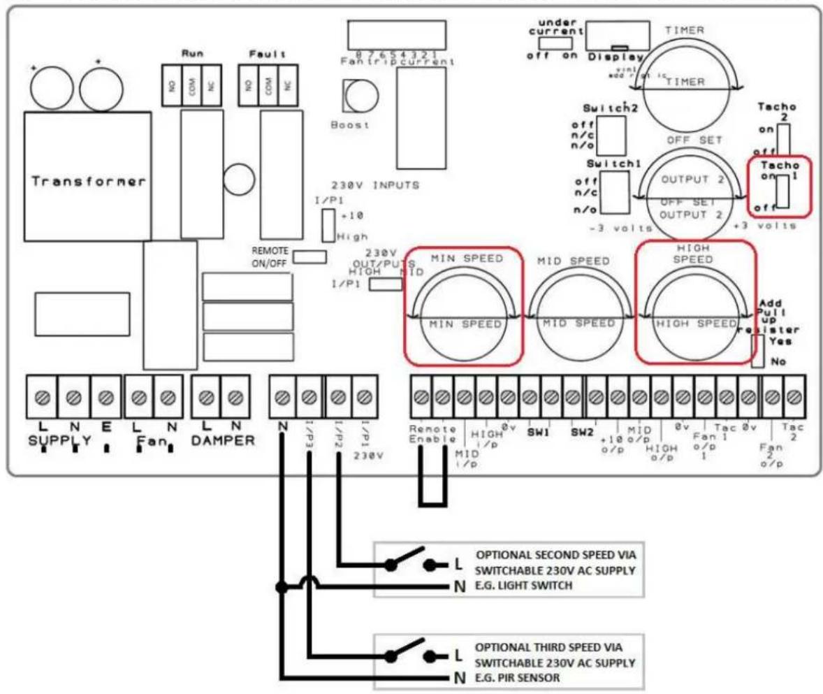 Transformer Run Fault 97654321 Fan trip current + - NO COM NC NO COM NC Boost 230V INPUTS I/P1 +10 High REMOTE ON/OFF 230V OUT/PUTS HIGH MID I/P1 MIN SPEED MIN SPEED MID SPEED MID SPEED HIGH SPEED Add Pullister Yes No L N E L N L N SUPPLY Fan DAMPER N I/12 I/13 230V Remote Enable HIGH 0v SW1 SW2 +10 o/p Mid 0v Fan 1 Fan 2 o/p o/p o/p o/p o/p o/p o/p o/p o/p o/p o/p o/p o/p o/p o/p o/p o/p o/p o/p o/p o/p o/p o/p o/p o/p o/p o/p o/p o/p o/p o/p o/p o/p o/p o/p o/p o/p o/p o/p o/p o/p o/p o/p o/p o/p o/p o/p o/p o/p o/p o/p OLE L OPTIONAL SECOND SPEED VIA SWITCHABLE 230V AC SUPPLY E.G. LIGHT SWITCH N OPTIONAL THIRD SPEED VIA SWITCHABLE 230V AC SUPPLY E.G. PIR SENSOR
