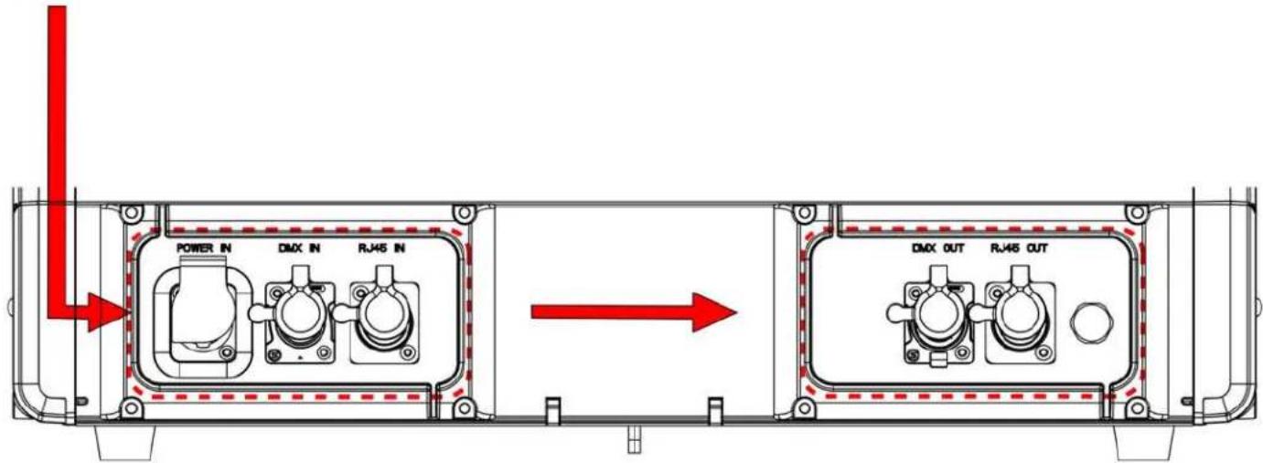 POWER IN DMX IN RJ45 IN DMX OUT RJ45 OUT