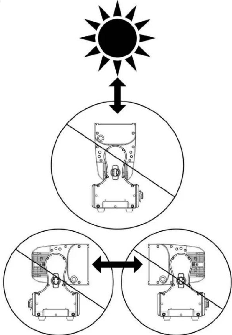 Elation Proteus Rayzor Blade S - POTENTIAL INTERNAL FIXTURE DAMAGE FROM EXTERNAL SOURCES OF LIGHT BEAMS - 1