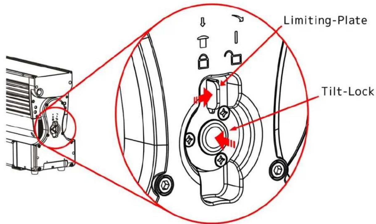 Limiting-Plate Tilt-Lock