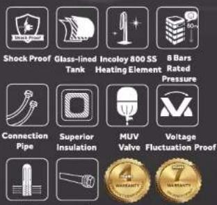 HAIER ES10V-COLOR - HAIER WATER HEATERS COME WITH SHOCK PROOF TECHNOLOGY TO ENSURE YOUR LIFE SAFETY. - 92