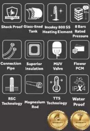 HAIER ES10V-COLOR - HAIER WATER HEATERS COME WITH SHOCK PROOF TECHNOLOGY TO ENSURE YOUR LIFE SAFETY. - 80