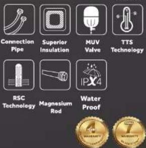 HAIER ES10V-COLOR - HAIER WATER HEATERS COME WITH SHOCK PROOF TECHNOLOGY TO ENSURE YOUR LIFE SAFETY. - 85