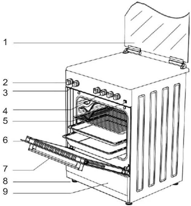 Labeled diagram of a microwave oven with numbered parts for identification
