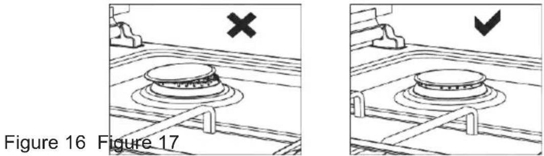 NEVIR NVR-CB3H - To turn the grill off; - 3