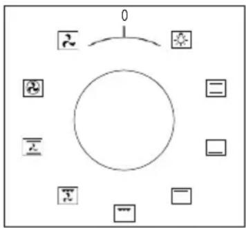NEVIR NVR-CB3H - PROGRAM TYPES - 1