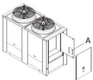 FERROLI RCA - Position of the equipment - 1