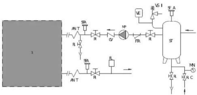 FERROLI RCA - Connection diagram - 1