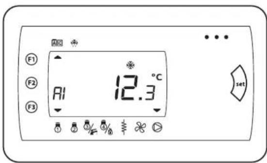 A1 F1 F2 F3 12.3 °C set