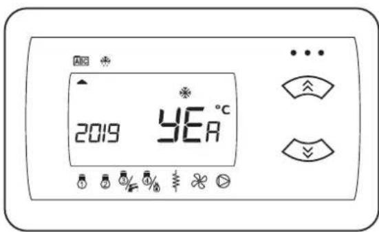 2019 YEAR °C