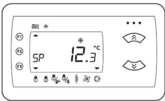 AISC F1 F2 SP 12.3 °C F3 ...
