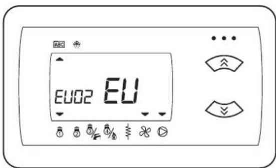 EU02 EU