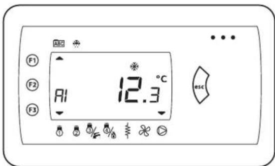 F1 F2 F3 AI 12.3 °C esc