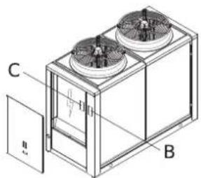 FERROLI RCA - Machine identification - 2