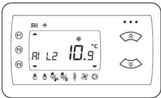 ABC F1 F2 F3 A1 L2 10.9 °C ↑ ↓