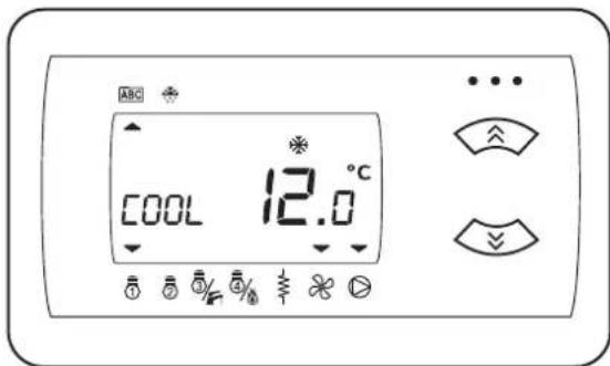 ABC COOL 12.0 °C