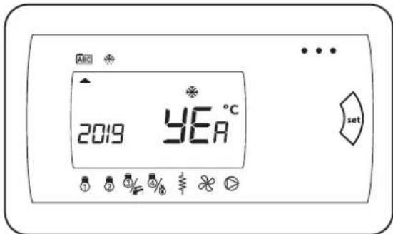 2019 YEAR °C set