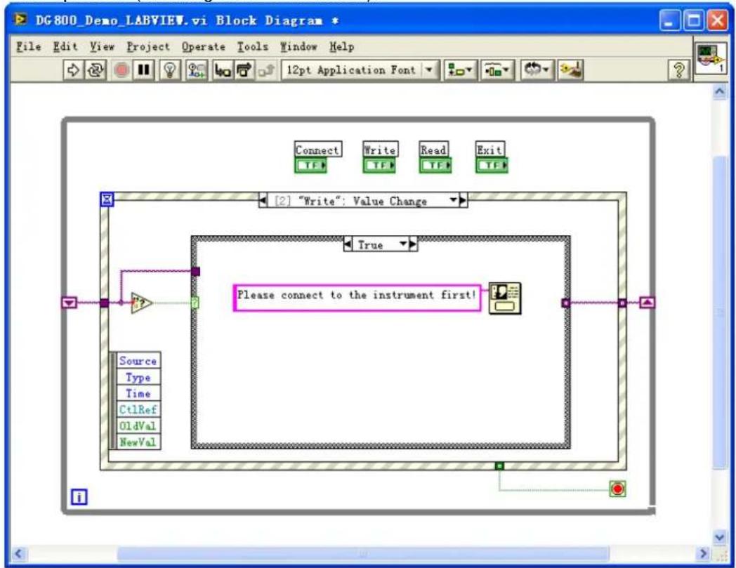 Rigol DG832 - LabVIEW Programming Example - 8