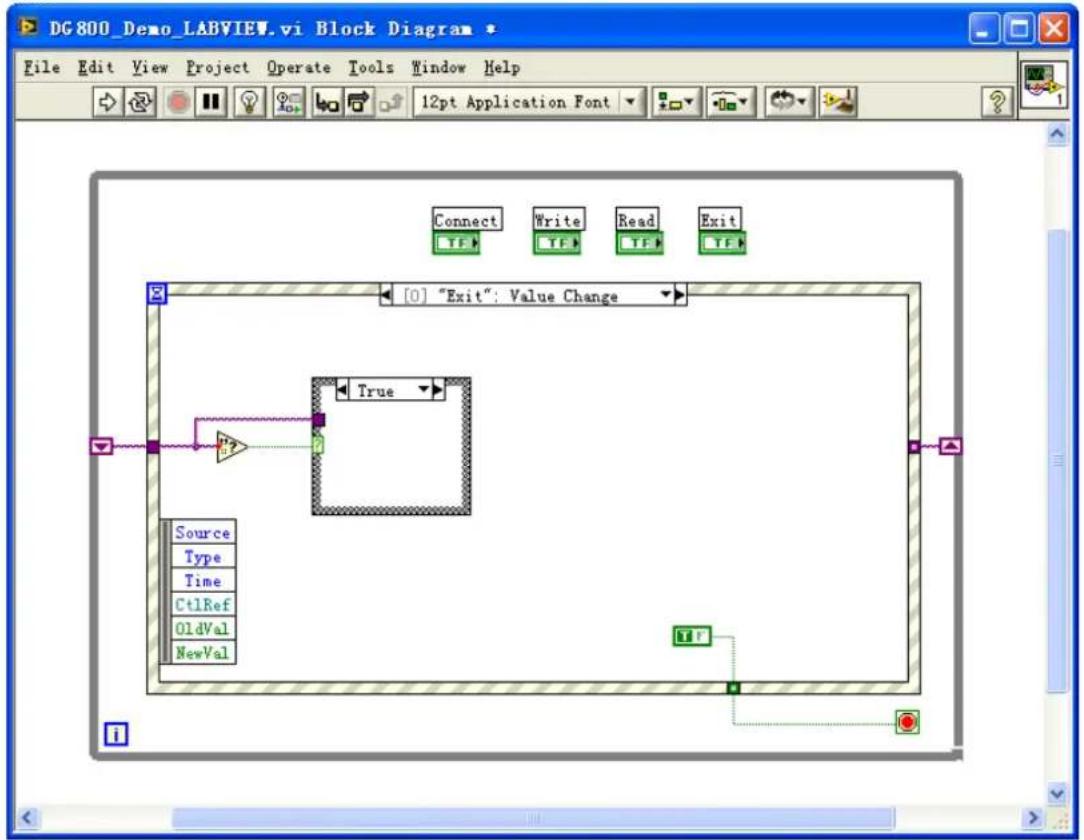 Rigol DG832 - LabVIEW Programming Example - 12