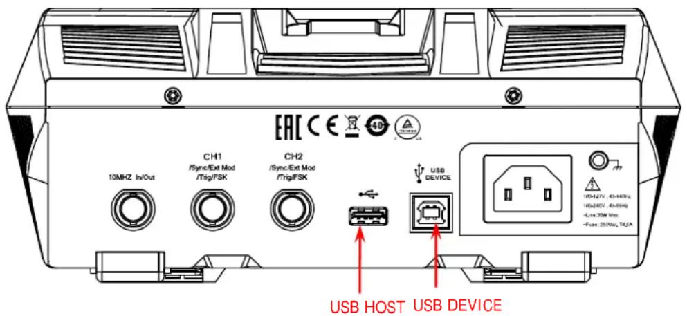 EAC CE 40 10MHZ Ivi/Out CH1 /Sync/Ext Mod /Trig/FSK CH2 /Sync/Ext Mod /Trig/FSK USB DEVICE USB HOST USB DEVICE