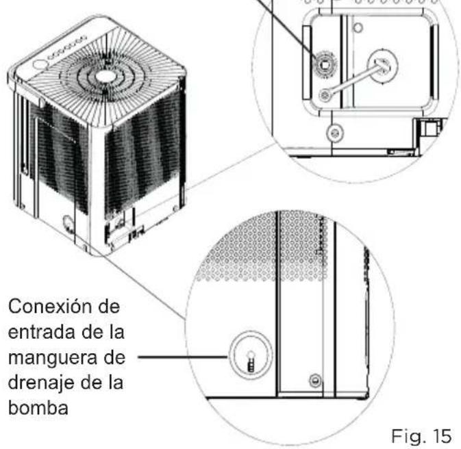 Conexión de entrada de la manguera de drenaje de la bomba Fig. 15