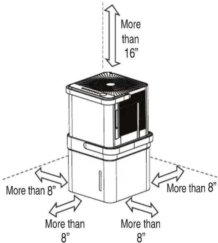 More than 16" More than 8" More than 8" More than 8" More than 8"