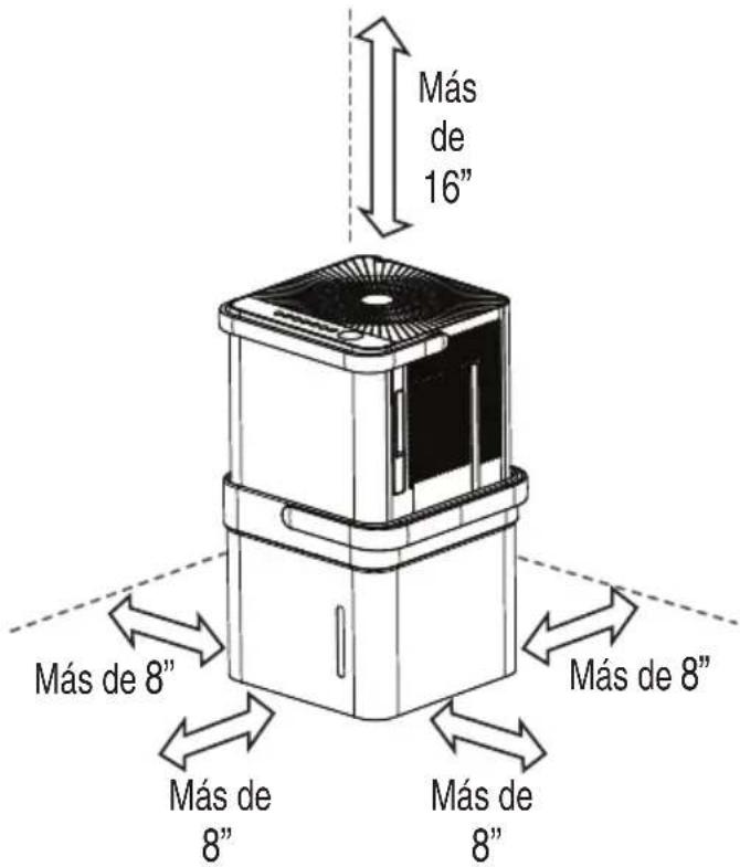 Más de 16" Más de 8" Más de 8" Más de 8"