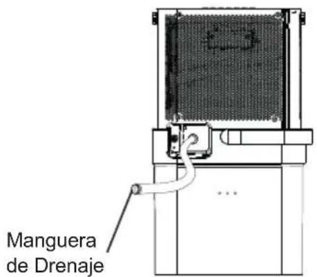 Manguera de Drenaje