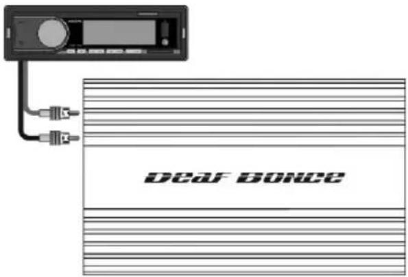Deaf BONCE